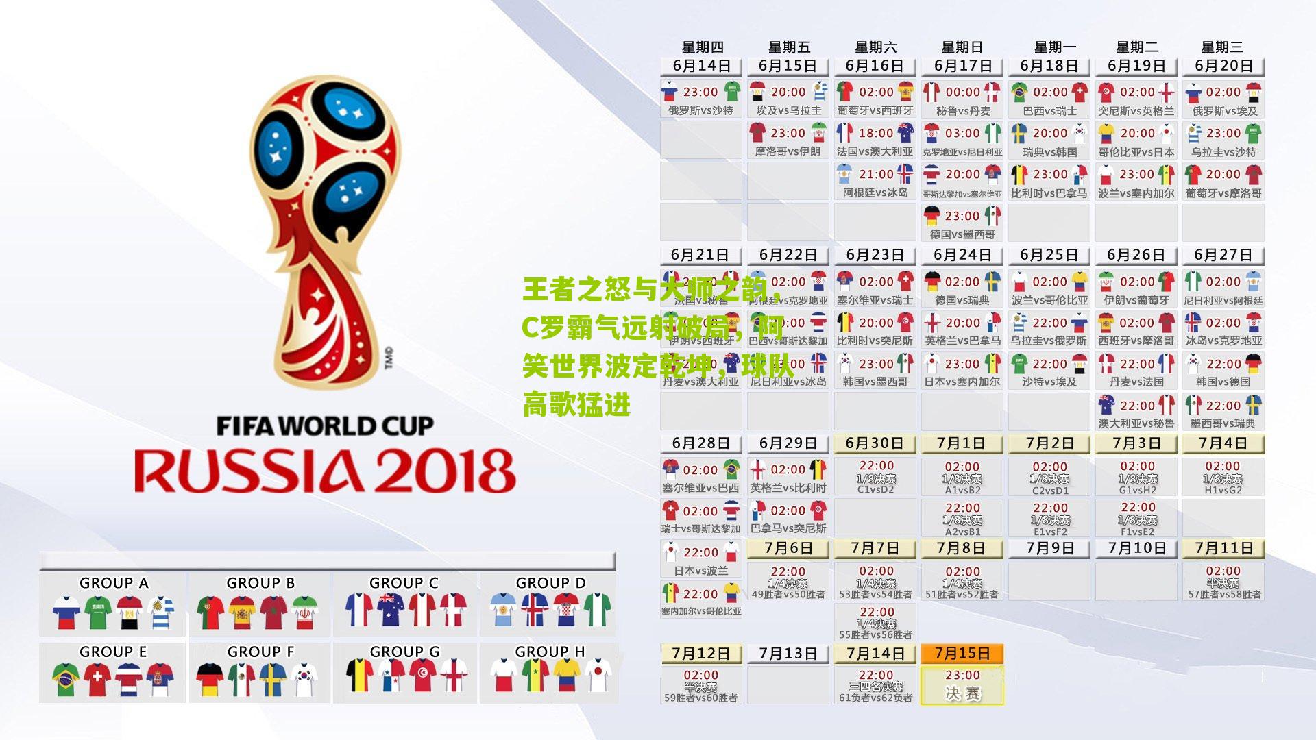 王者之怒与大师之韵,C罗霸气远射破局,阿笑世界波定乾坤,球队高歌猛进